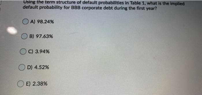 current spot and forward term structures (assume the corporate debt pays Interest