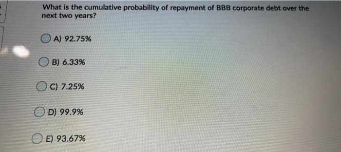 BBB corpoeste det Spot 1 Year Spot 2 Year (1-year maturity) forward