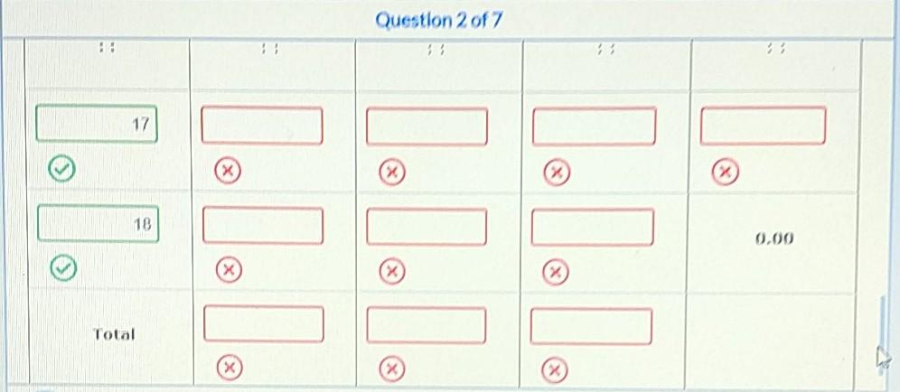 value as a down payment and received a loan for the balance