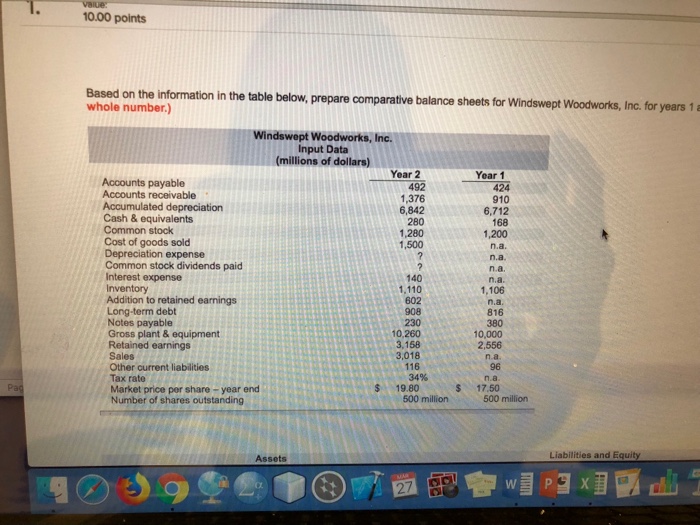 10.00 points Based on the information in the table below, prepare