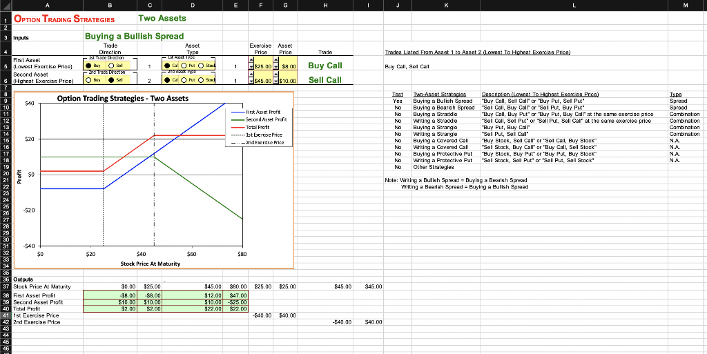 Can you write a brief write-up for what is happening here? (200-500