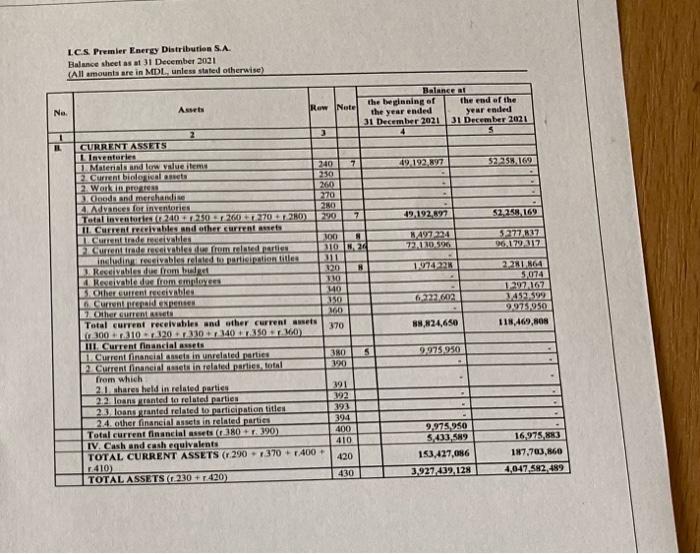 to determine the ability of an entity to repay the credit we