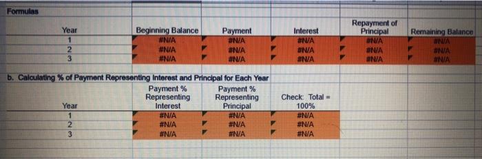 and perform the required anolysis to answer the question: belawi Open spreadsheet