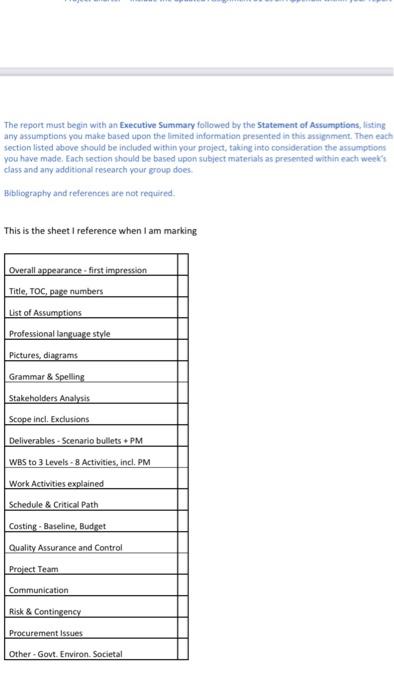 possible. and dont forget to add pictures to give a fantastic look