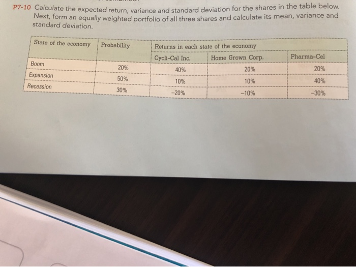  P1 Calculate the expected return, variance and standard deviation for the