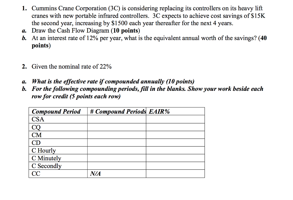 1. Cummins Crane Corporation (3C) is considering replacing its controllers on its