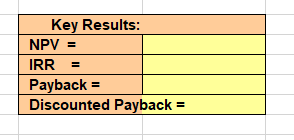 Please help me find NPV, IRR, Payback, and Discount. Please show work,