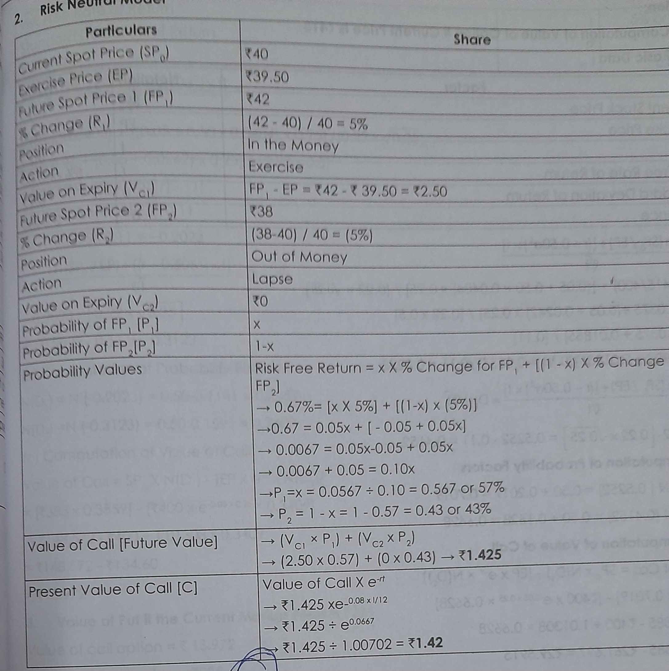 used where, pleae explain in detaila I am not in a hurry