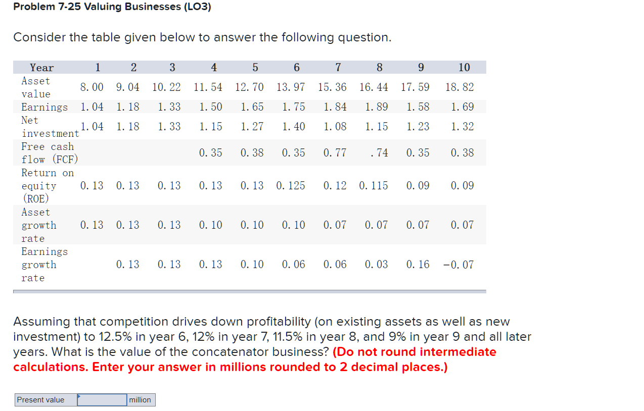Problem 7-25 Valuing Businesses (LO3) Consider the table given below to