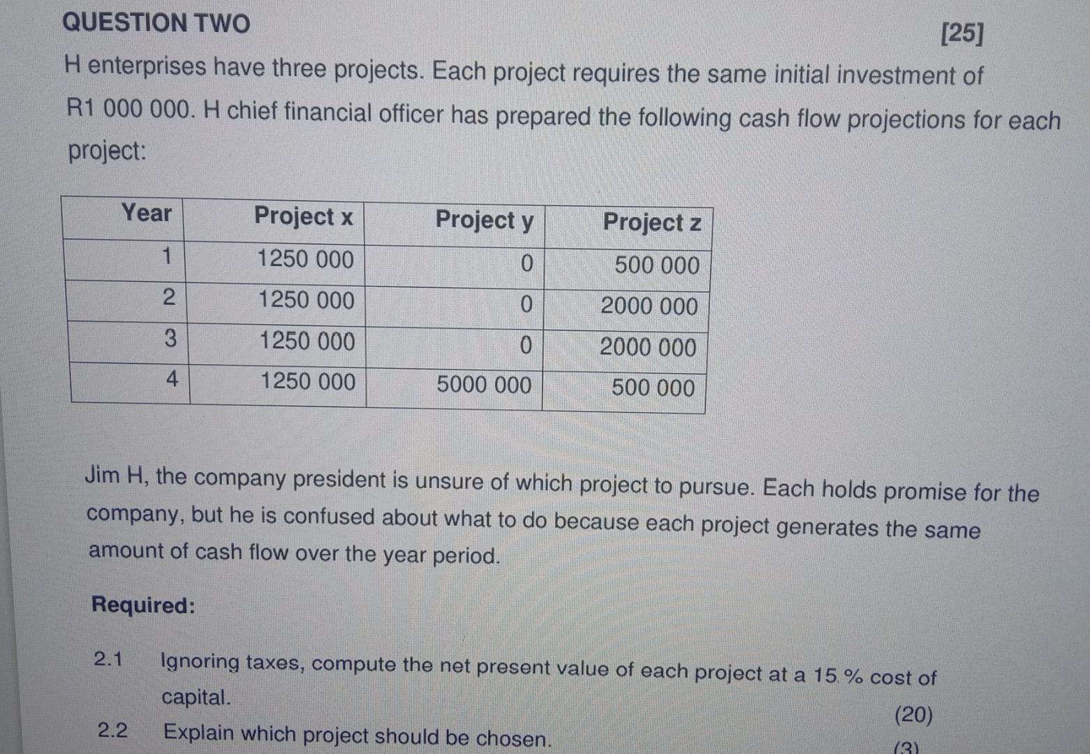  QUESTION TWO [25] H enterprises have three projects. Each project requires