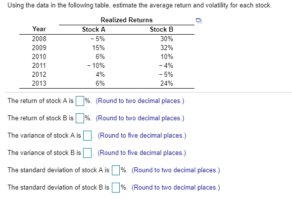  Using the data in the following table, estimate the average return