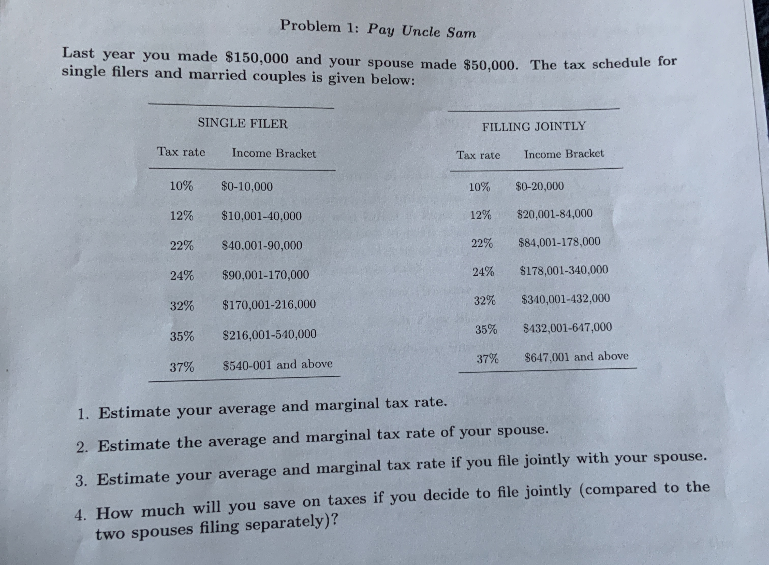  Problem 1: Pay Uncle Sam Last year you made $150,000 and