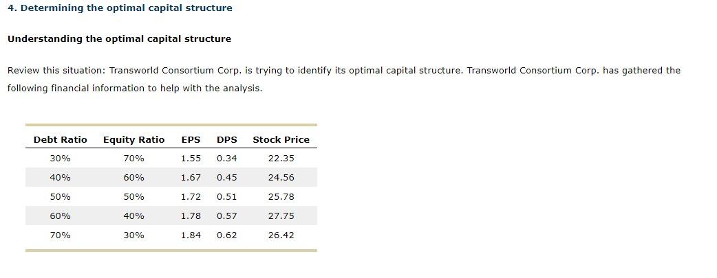 4. Determining the optimal capital structure Understanding the optimal capital structure