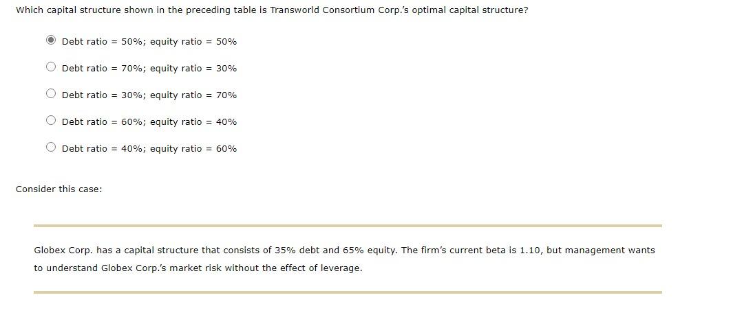 Review this situation: Transworld Consortium Corp. is trying to identify its optimal