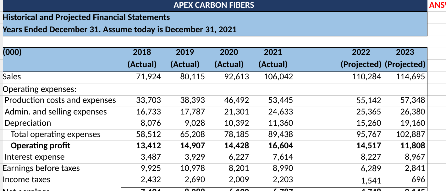 - Enter inputs in empty cells in the balance sheet (G25 and