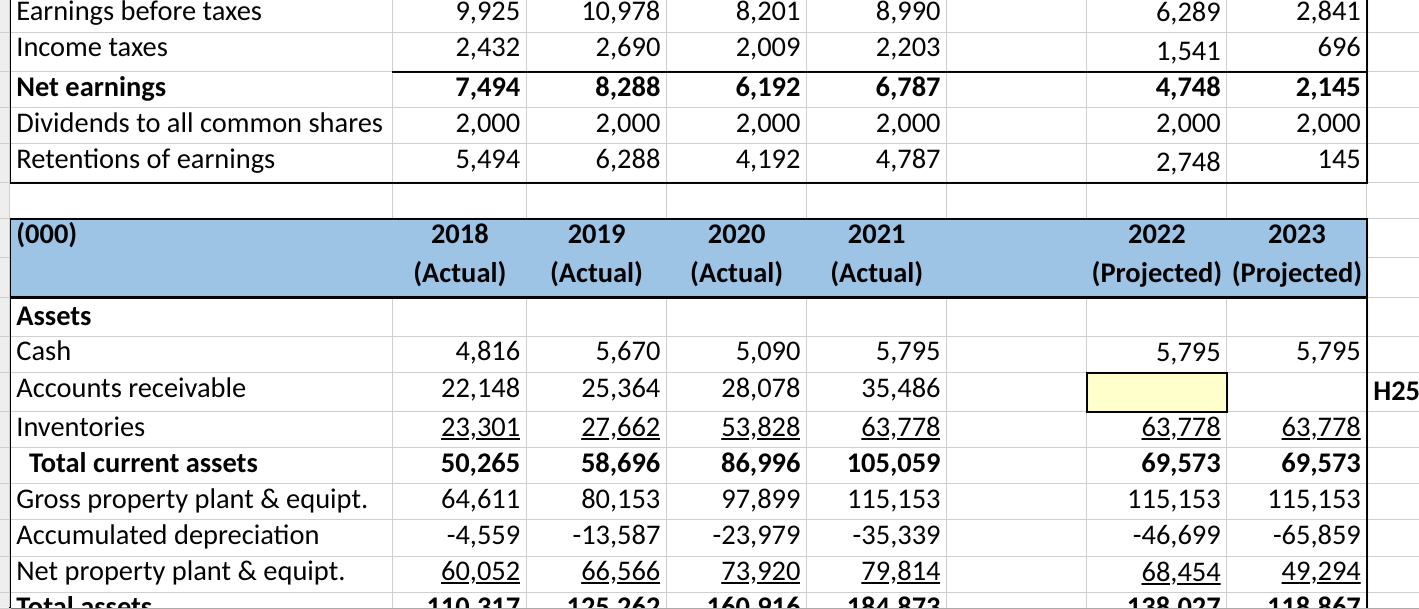 G35). - Calculate the % change (yellow highlighted cells) as (ending value