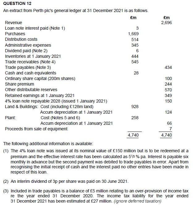  QUESTION 12 An extract from Perth plc's general ledger at 31