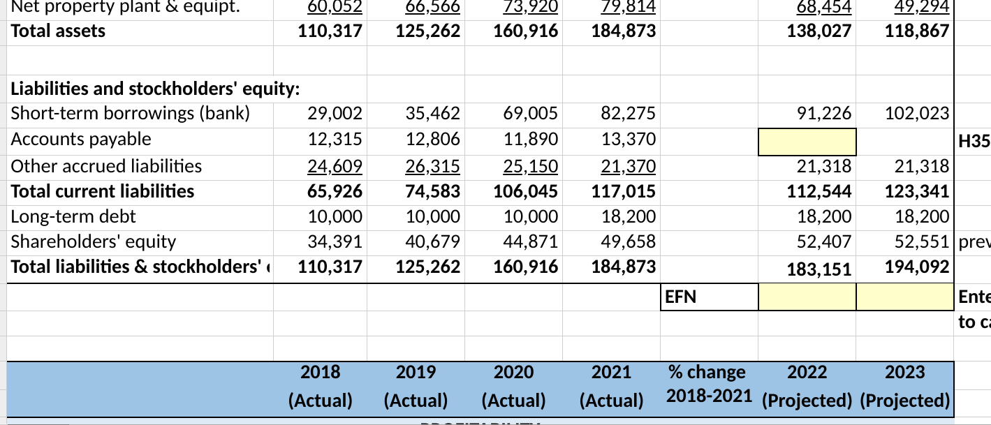 - beginning value) / beginning value. F47 has been calculated for you