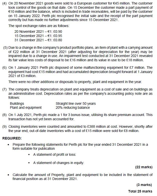 December 2021 is as follows. m m Revenue 2,696 3 Loan note