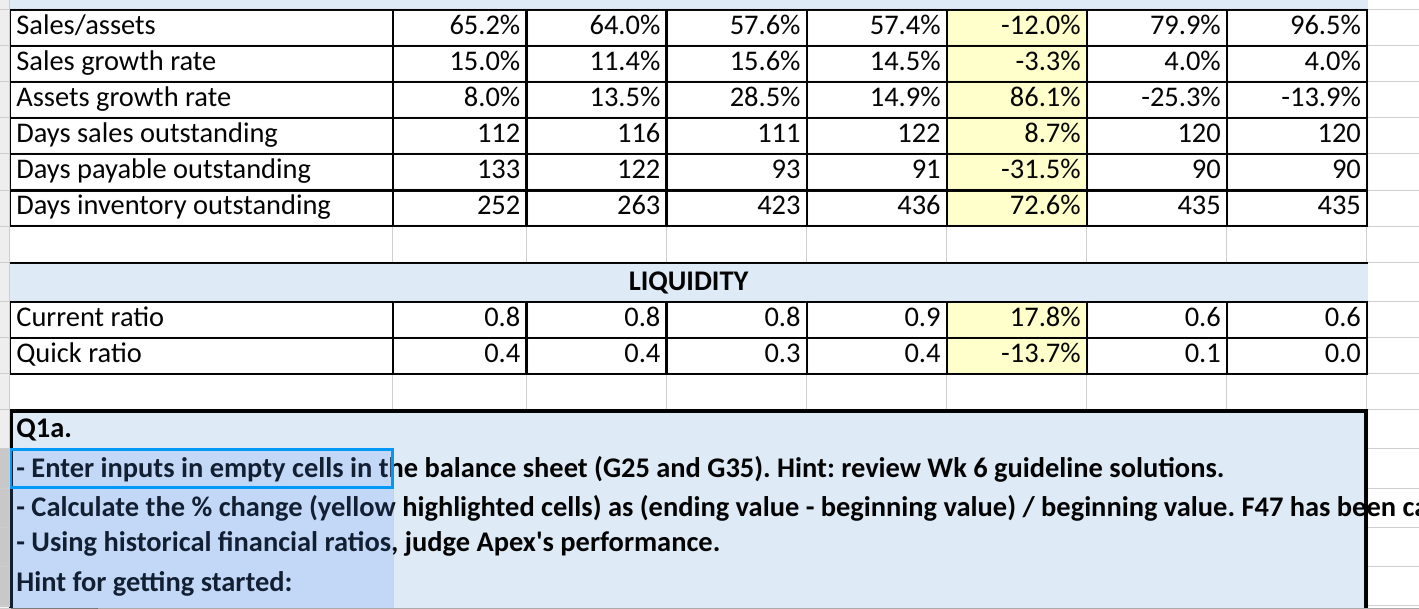 for getting started: See sample table in the Ratio Interpretation tab as