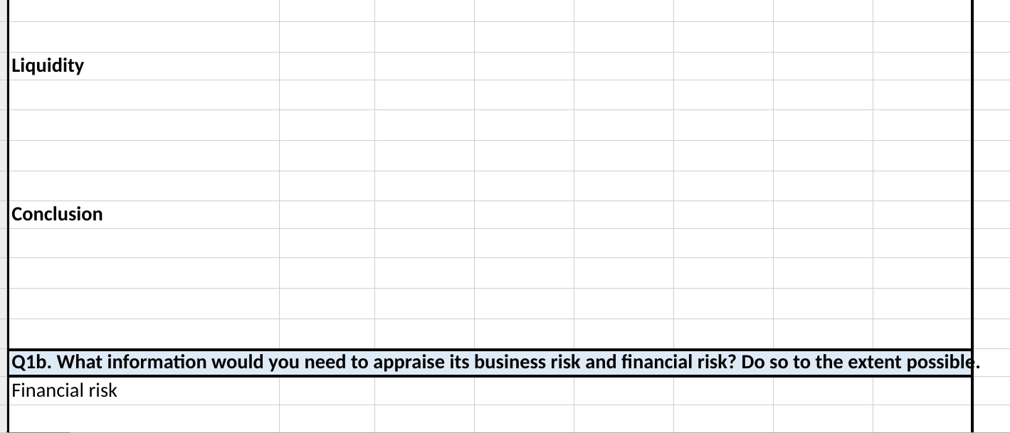 a quick reference on how to interpret the % change to guide