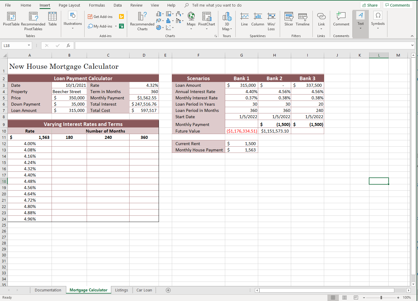 that uses the term in months (cell D4) as the row input