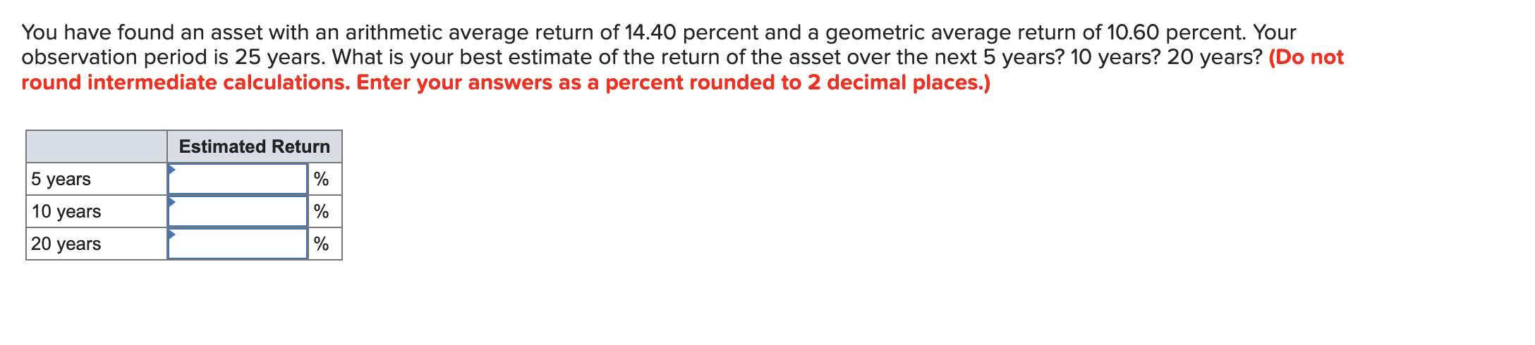  You have found an asset with an arithmetic average return of