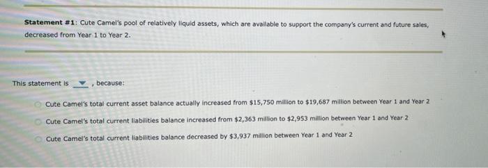 sheet provides a snapshot of the financial condition of a company. Investors