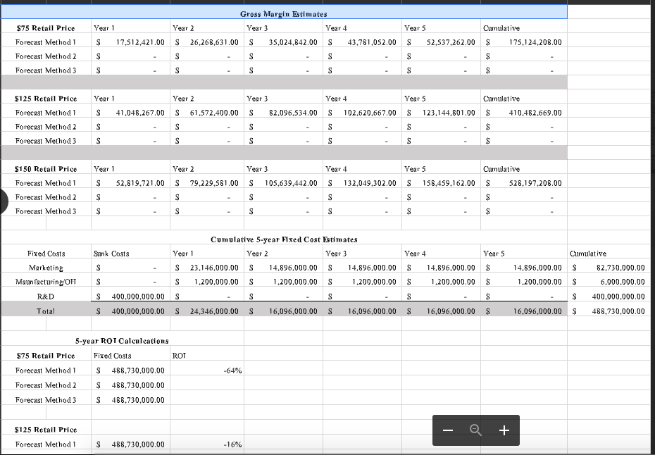 Question 5: Calculate the Gross Margin estimates for the first five years
