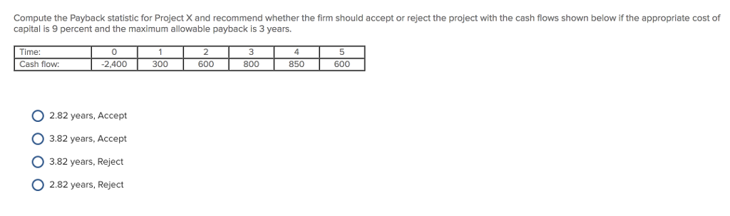 Compute the Payback statistic for Project X and recommend whether the