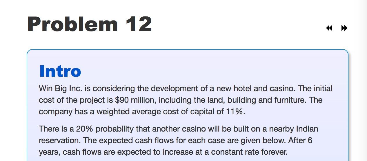  Problem 12 Intro Win Big Inc. is considering the development of