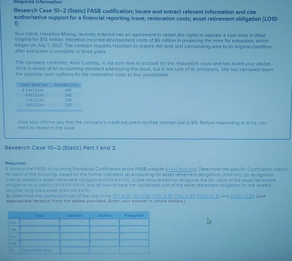  Required Information Research Case 10-2 (Static) FASB codification; locate and extract