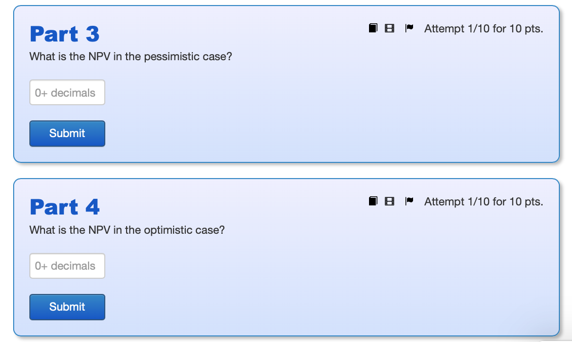 to set up the project is $100,000. This amount is to be