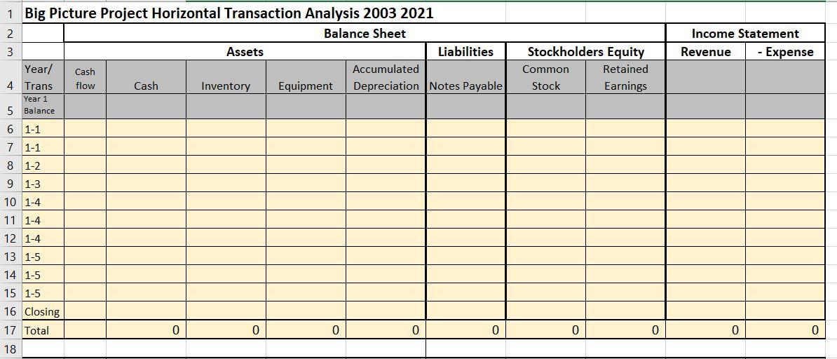 option he is considering. 8 Plan A: Primarily debt funded (from creditors);