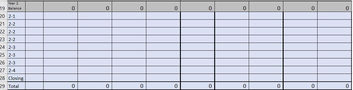 focus on service (repairs & maintenance); requires more 9 investment in equipment