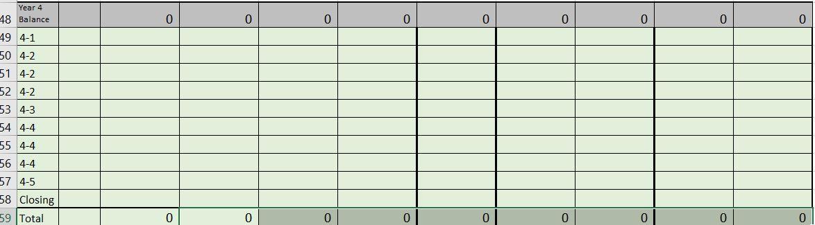1. List the annual transactions for your plan in the Horizontal Transaction