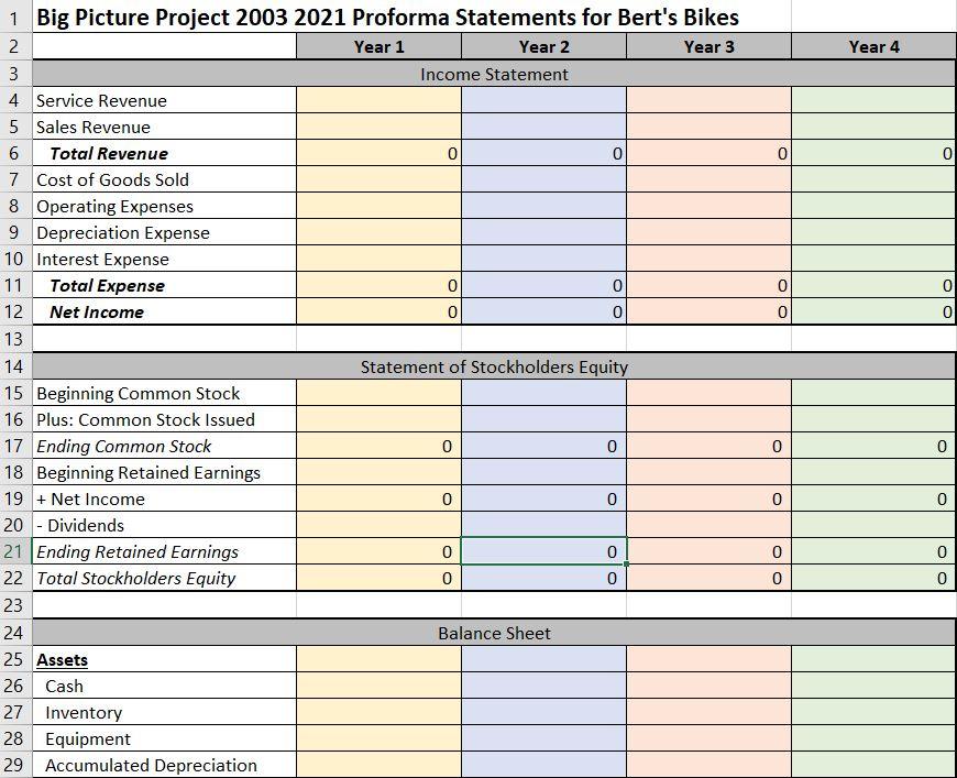 Analysis table. (25 points) 16 - Indicate the increase / (decrease) to