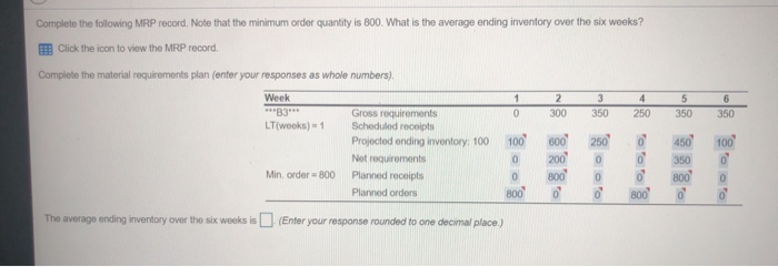  Complete the following MRP record. Note that the minimum order quantity