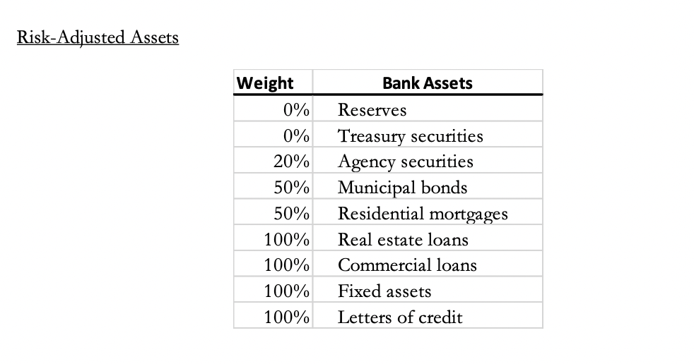  Please helps with the question I will give you a really