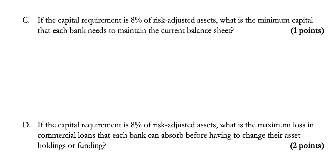 100% 100% Bank Assets Reserves Treasury securities Agency securities Municipal bonds Residential