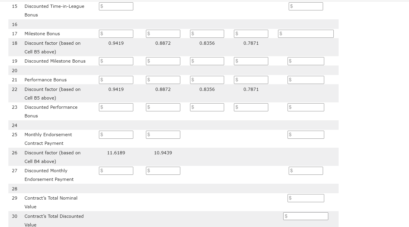 the Minor League Player of the Year award. Using his 93 mph