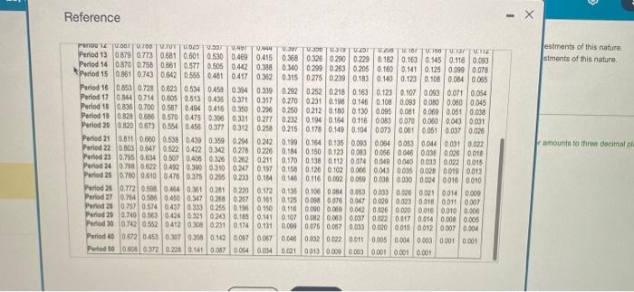 offers eight annual net cash infiows of $57,000. McKnight Products requires an