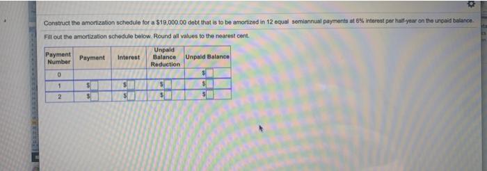  17 . Construct the amortization schedule for a $19,000.00 debt that