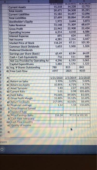 2) 3) 4) Variables for questions 5-11 Current Assets Total Assets Current