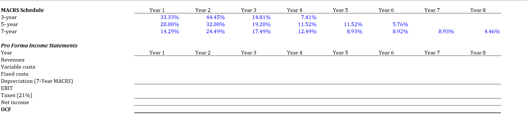 excel format. Net Working Capital Year Year 0 Year 1 Year 2