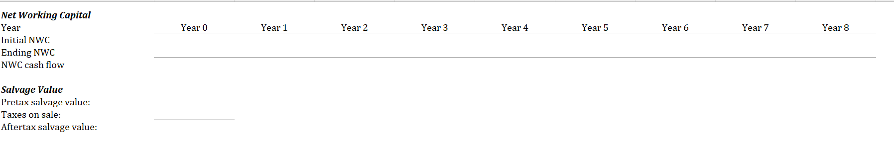 Year 3 Year 4 Year 5 Year 6 Year 7 Year 8