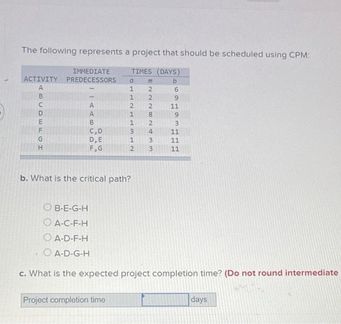  The following represents a project that should be scheduled using CPM: