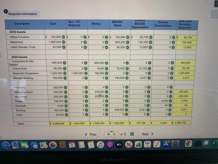  the first two pictures are just information needed for problem (e)