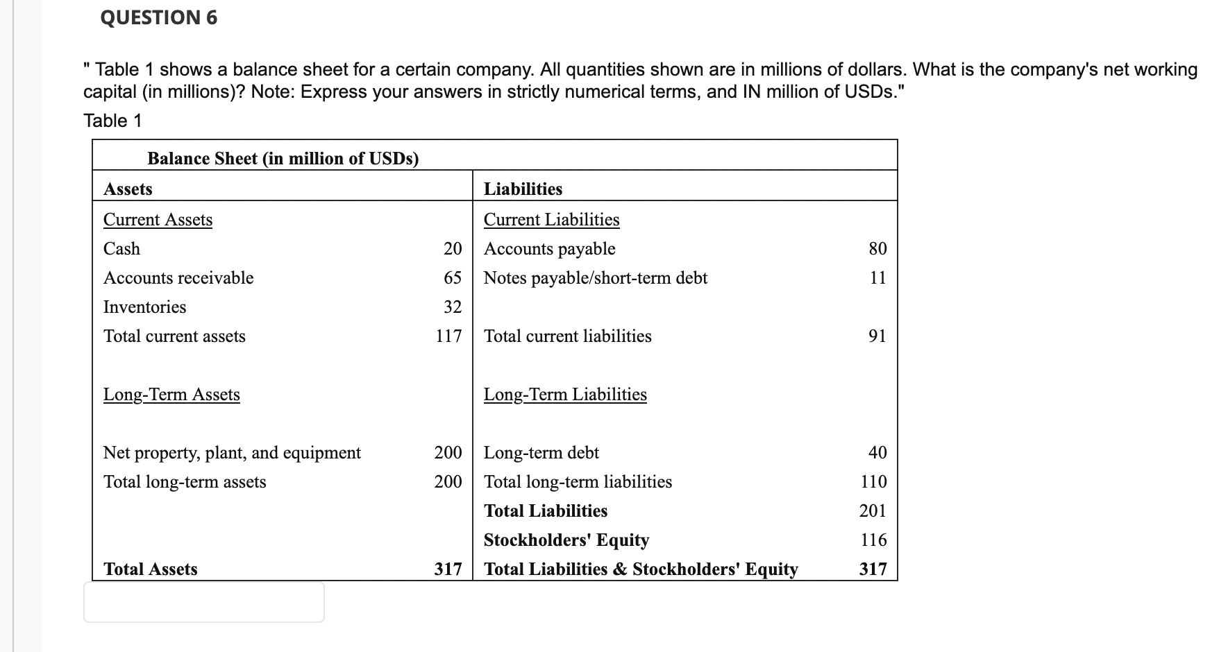 QUESTION 6 II Table 1 shows a balance sheet for a