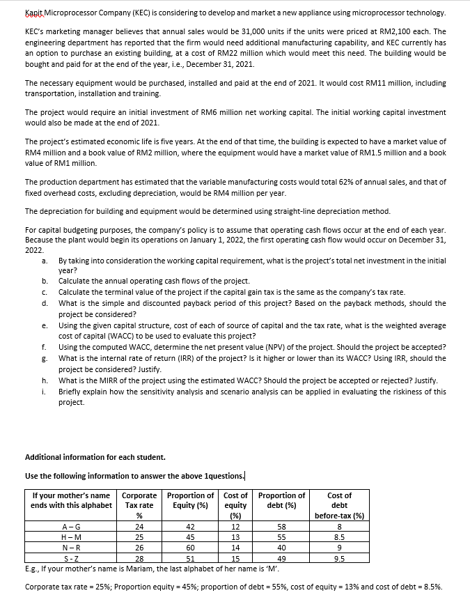  help me to solve this Kapit Microprocessor Company (KEC) is considering